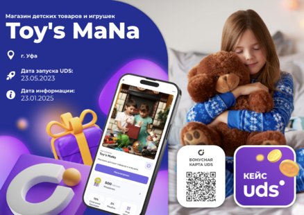 Toy's MaNa