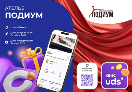 ПОДИУМ
